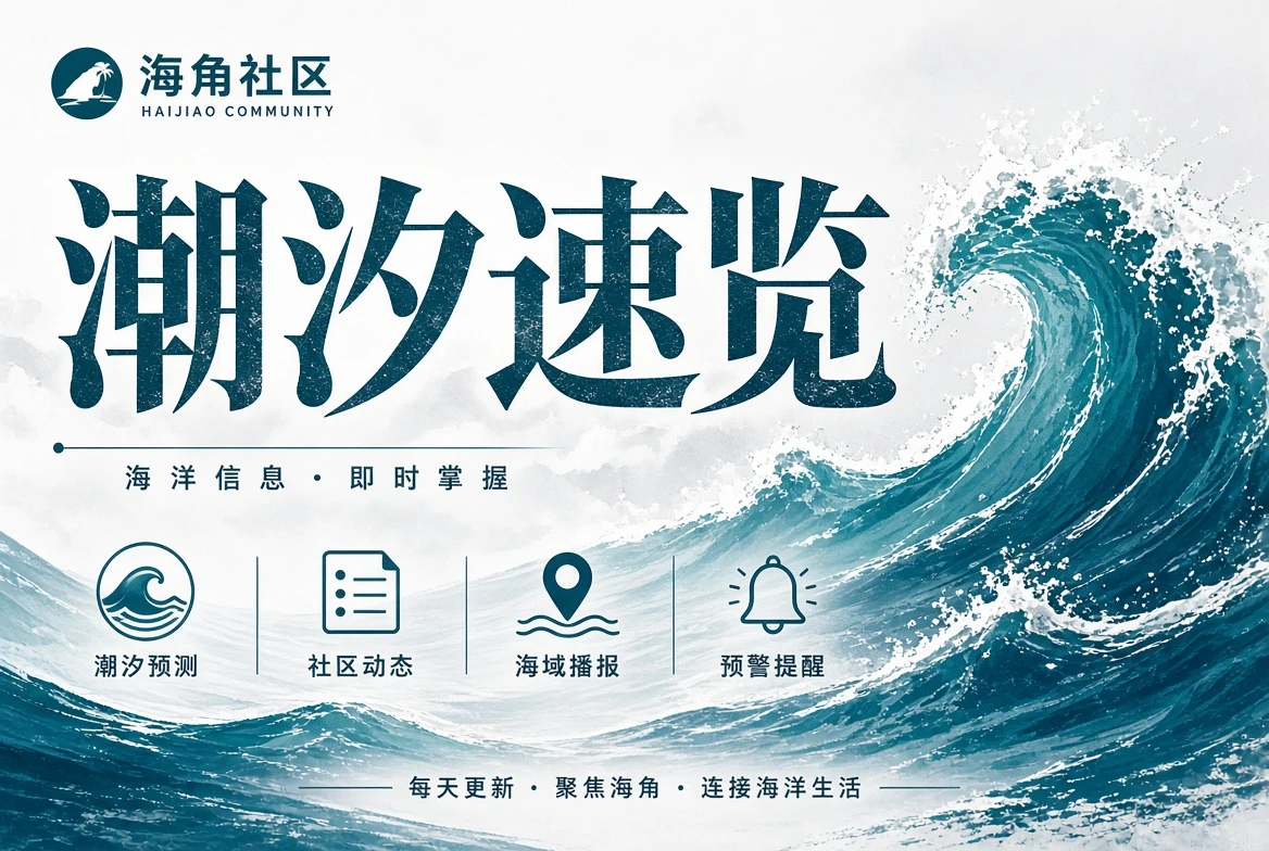 街景与窗景画廊